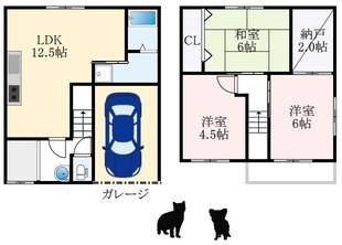 北野田駅 徒歩14分 1-2階の物件間取画像